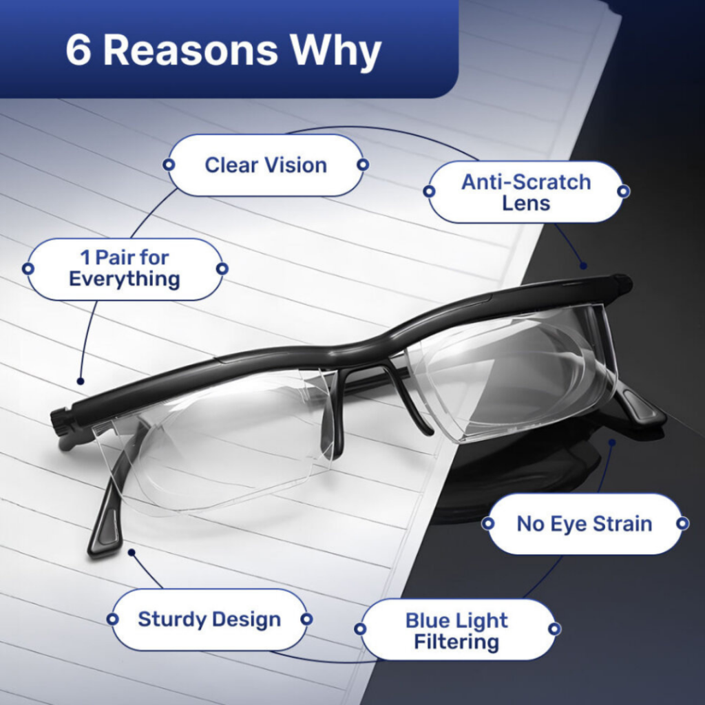 Visionsync Multifocal Glasses (Official Retailer) [year]