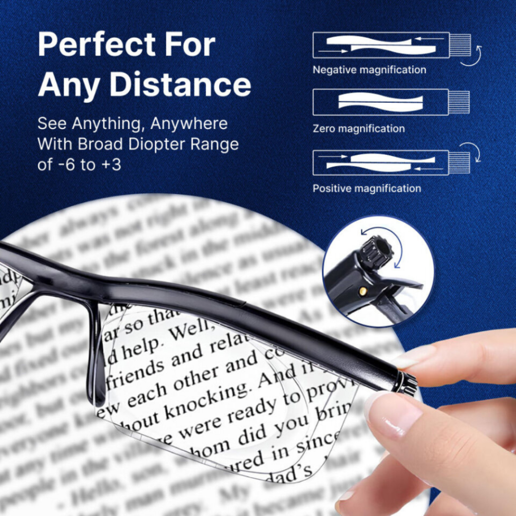 Visionsync Multifocal Glasses (Official Retailer) [year]