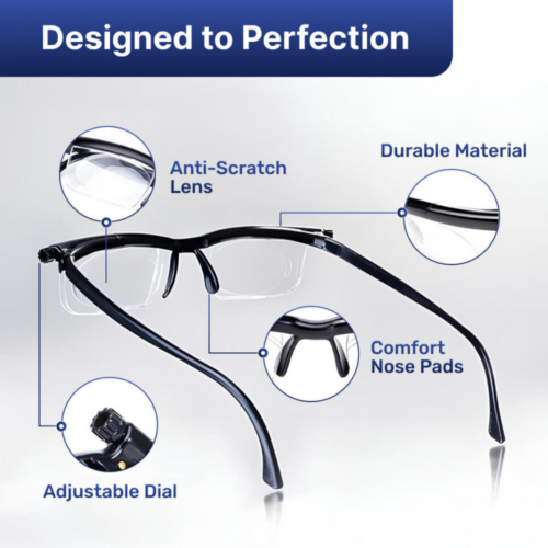 Visionsync Multifocal Glasses (Official Retailer) [year]